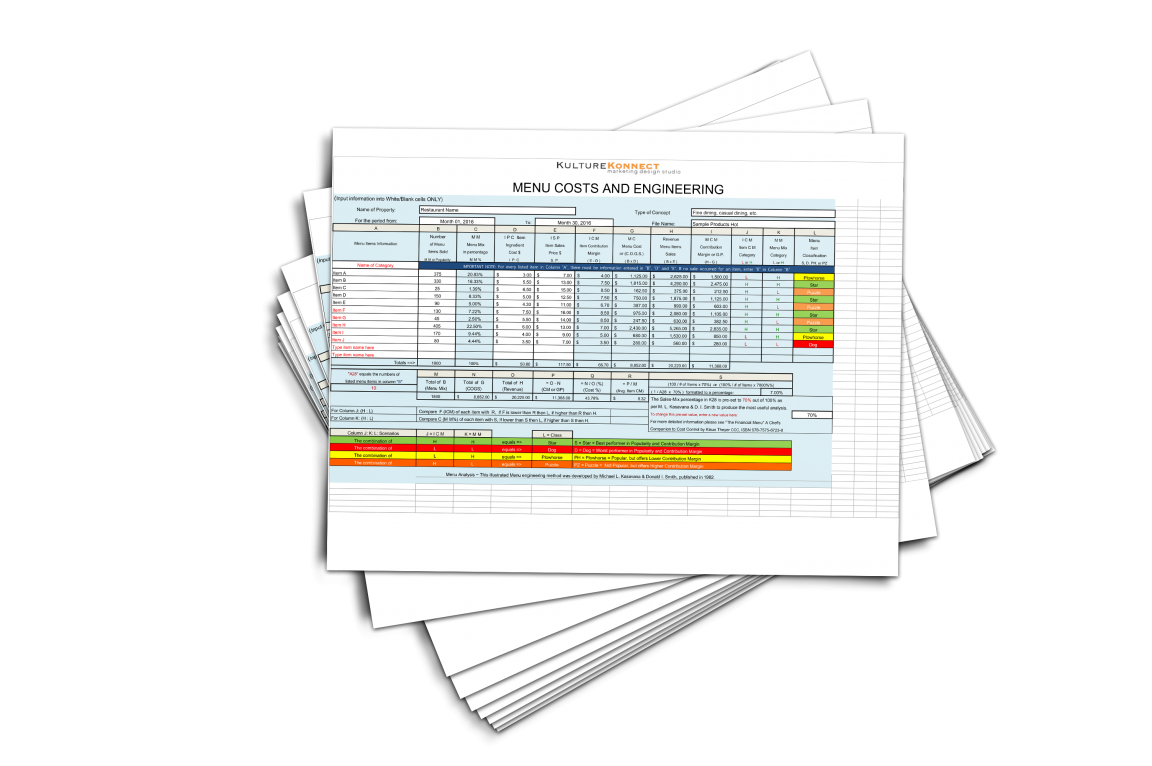 Fill-in-the-Blank Menu Engineering Worksheet